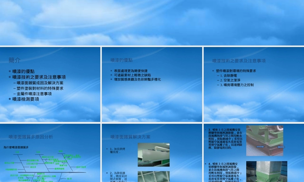 塑件喷漆知识讲座