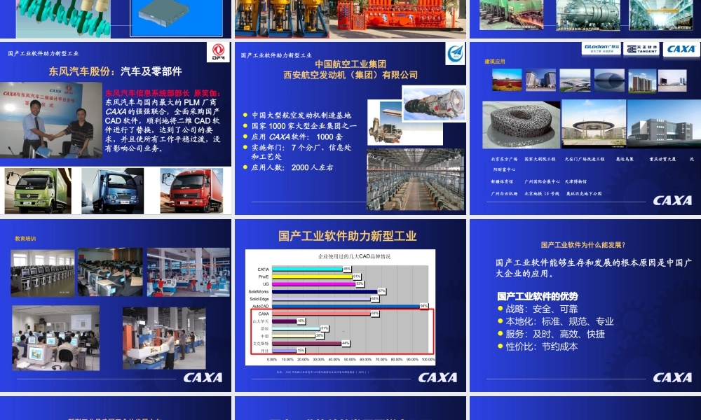 大力发展国产工业软件