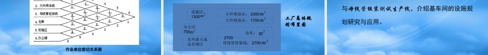 基于绿色制造的工厂设施规划应用实例