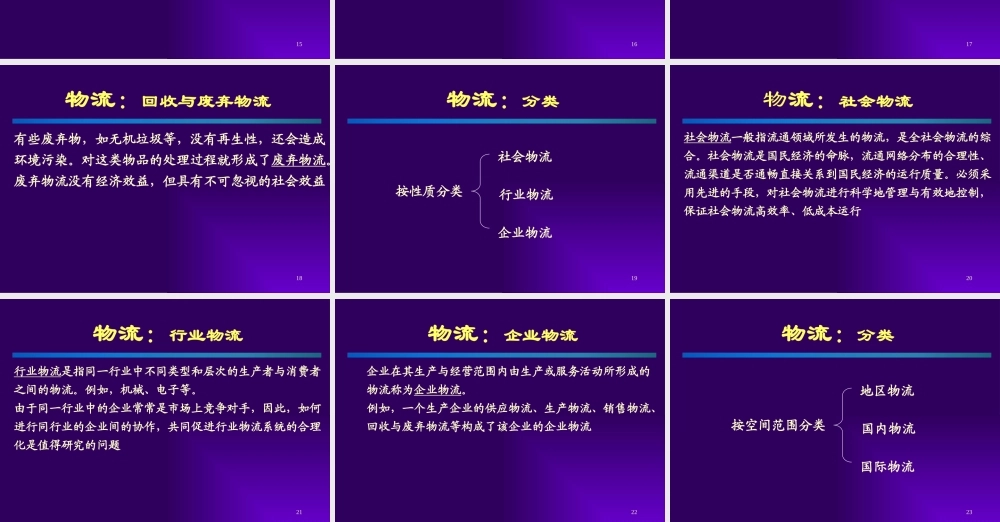 基于敏捷供需链管理定义