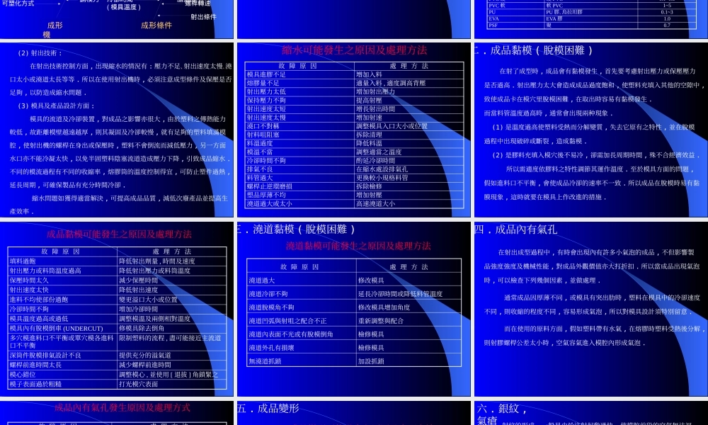 塑胶产品不良原因及处理方法