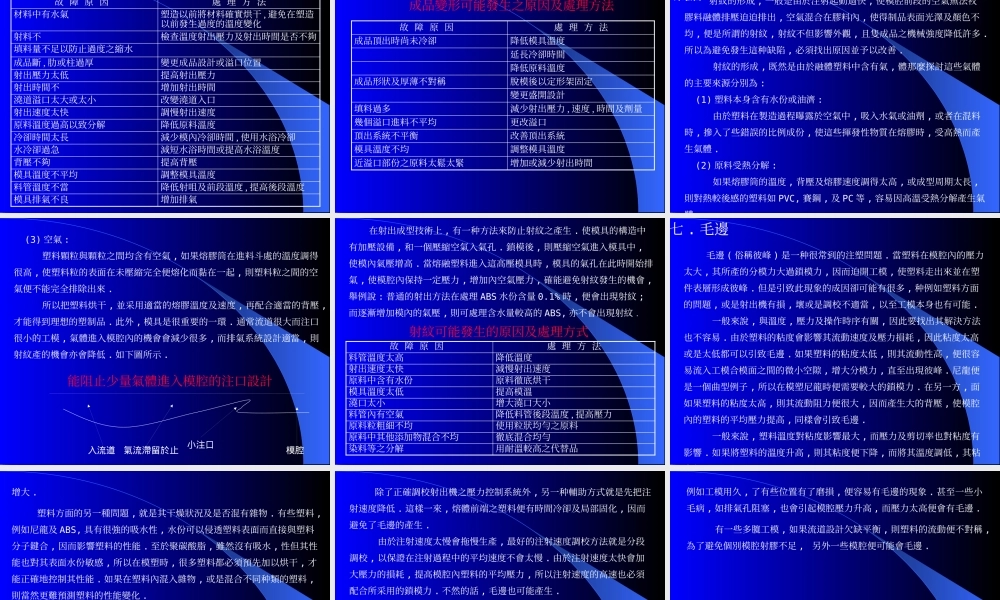 塑胶产品不良原因及处理方法