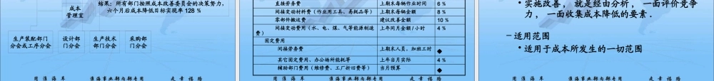 基于目标成本的车间管理与控制