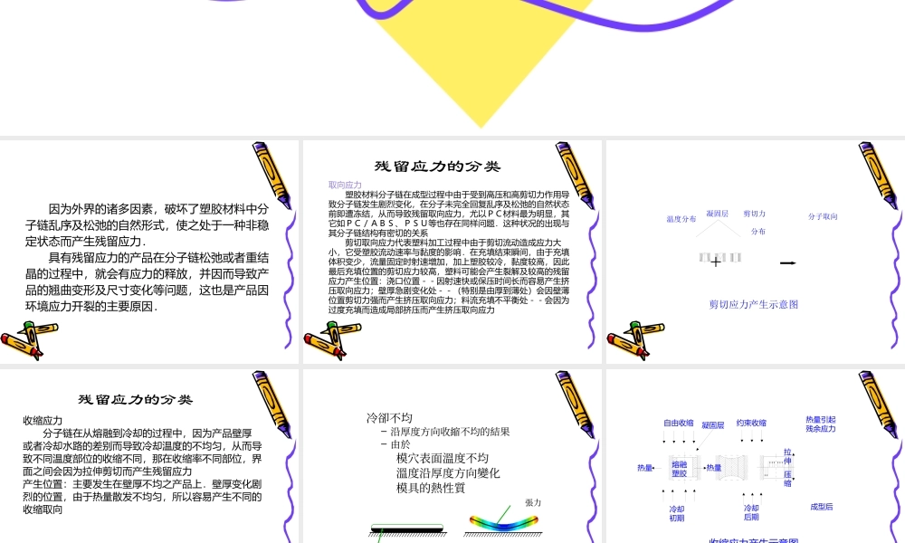 塑胶产品残余应力的分 析