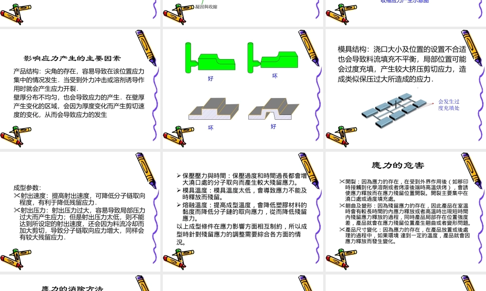 塑胶产品残余应力的分 析
