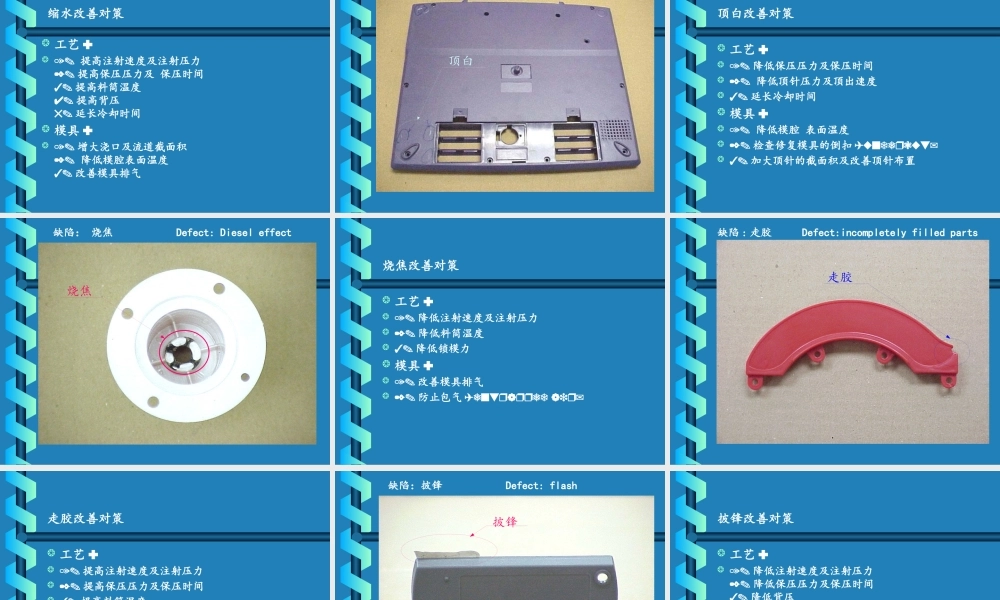 塑胶产品常见缺陷-不错