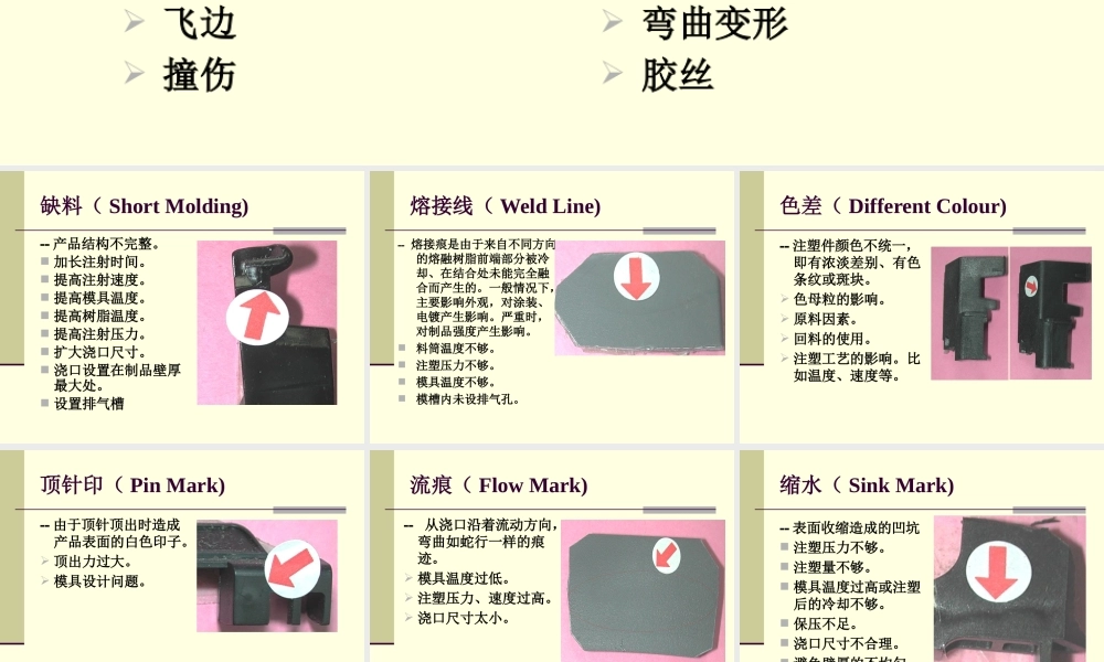 塑胶产品常见缺陷概述