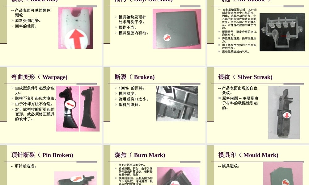 塑胶产品常见缺陷概述
