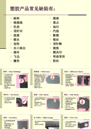 塑胶产品常见缺陷概述