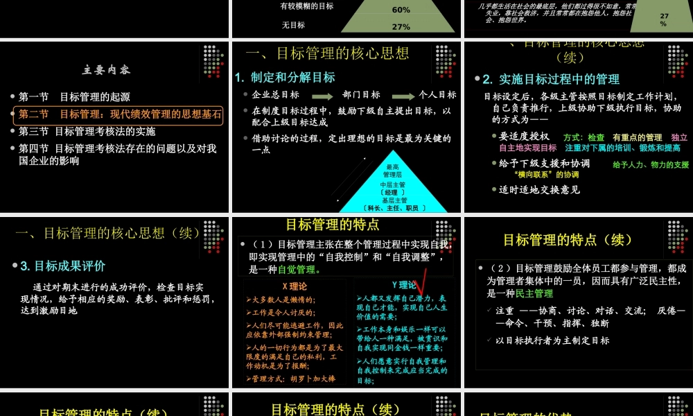 基于目标管理的绩效考核培训课程