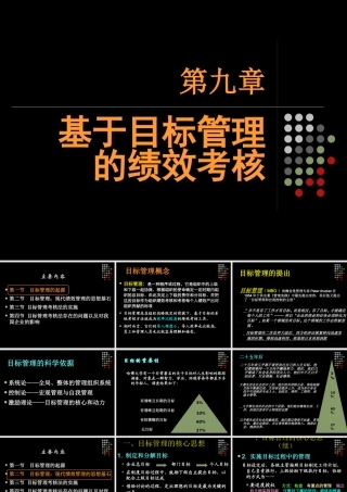 基于目标管理的绩效考核培训课程
