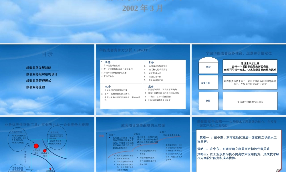 宁波某国际贸易公司成套业务管理手册