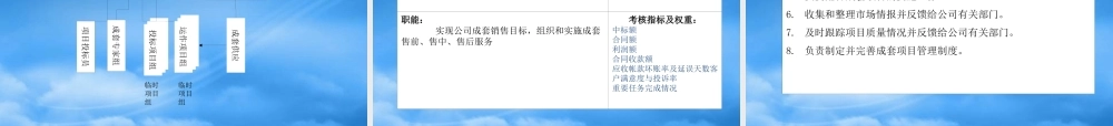 宁波某国际贸易公司成套业务管理手册