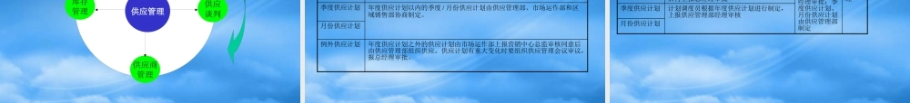 宁波某国际贸易公司供应管理模式设计概述