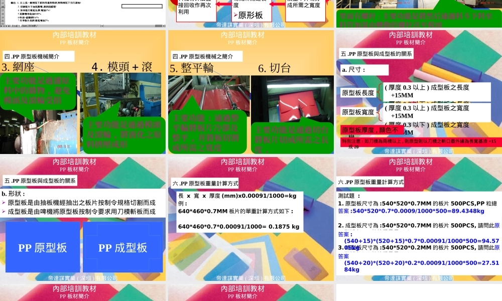 塑胶产品简介一