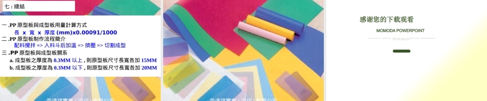 塑胶产品简介一