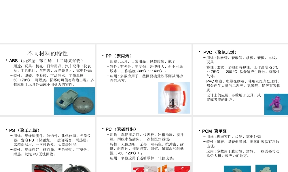 塑胶产品结构设计案例（PPT46页)