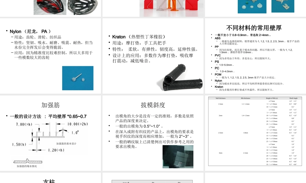 塑胶产品结构设计案例（PPT46页)