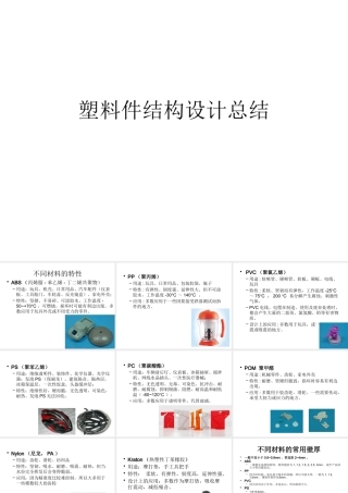 塑胶产品结构设计案例（PPT46页)