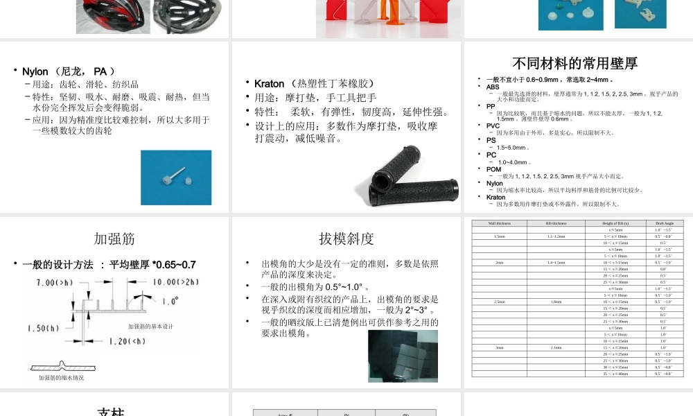 塑胶产品结构设计案例