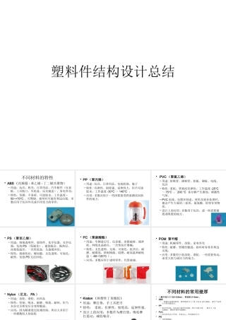 塑胶产品结构设计案例