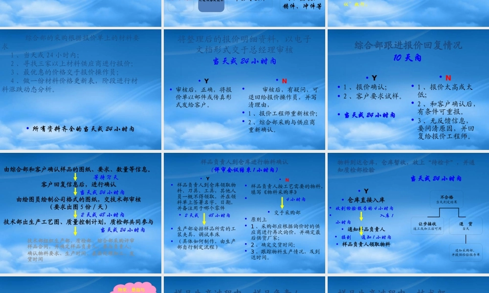 宁波某五金制造公司工作流程