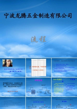 宁波某五金制造公司工作流程