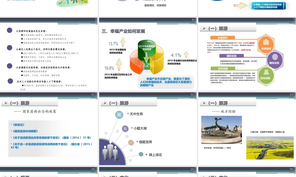 大力发展幸福产业