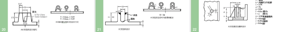 塑胶产品结构设计准则