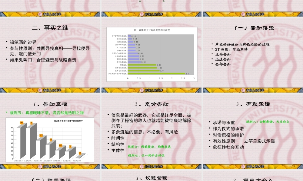 基于品牌战略的危机管理