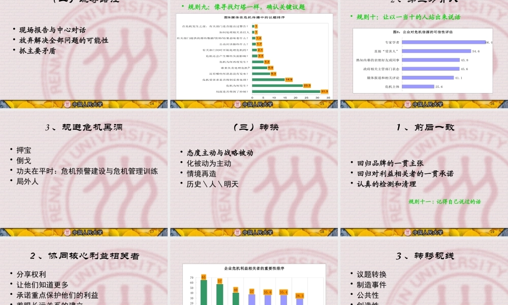 基于品牌战略的危机管理