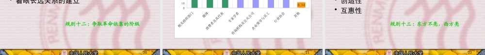 基于品牌战略的危机管理
