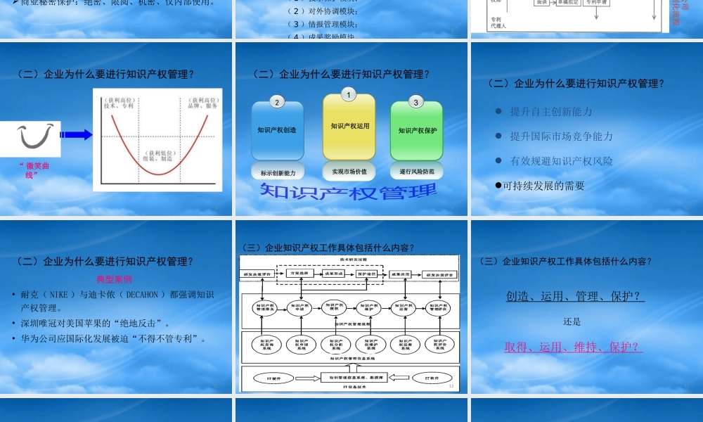 宁波市企业知识产权管理规范XXXX年3月20日