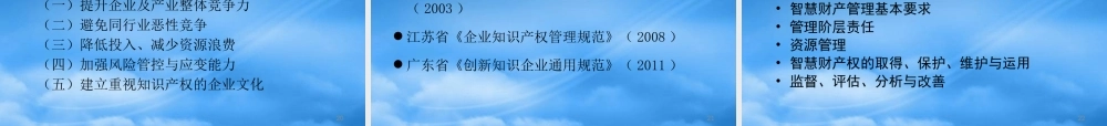 宁波市企业知识产权管理规范XXXX年3月20日