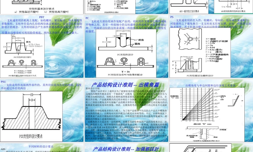 塑胶产品设计-塑胶产品设计