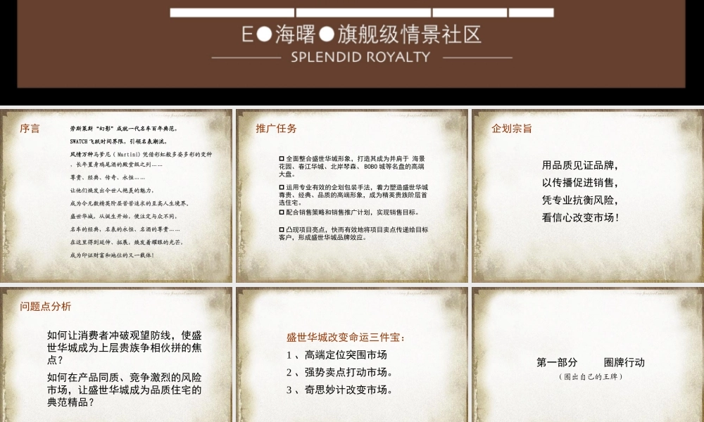 宁波市盛世华城全新整合策划方案-74PPT
