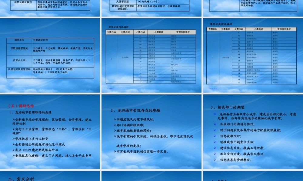 宁波市数字城管可行性研究报告汇报V10