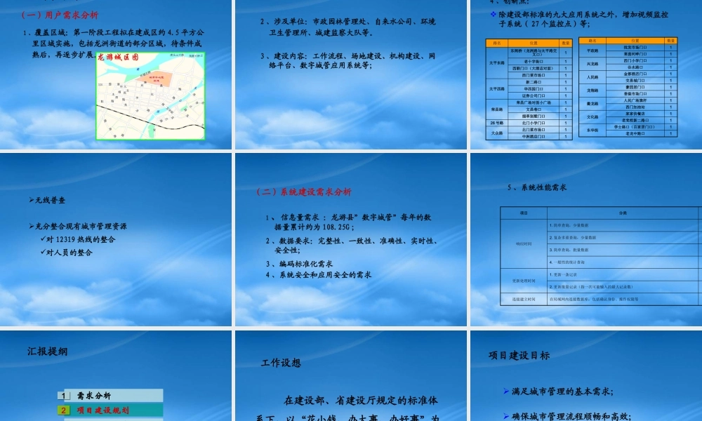 宁波市数字城管可行性研究报告汇报V10