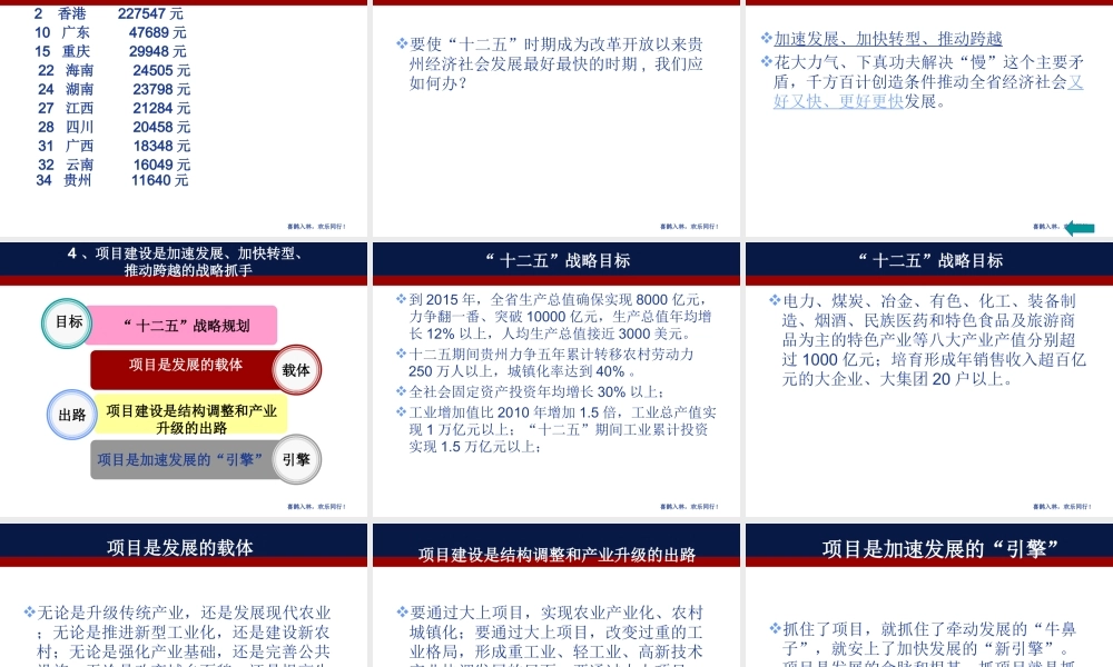 大力提升项目建设能力推动贵州跨越发展概述