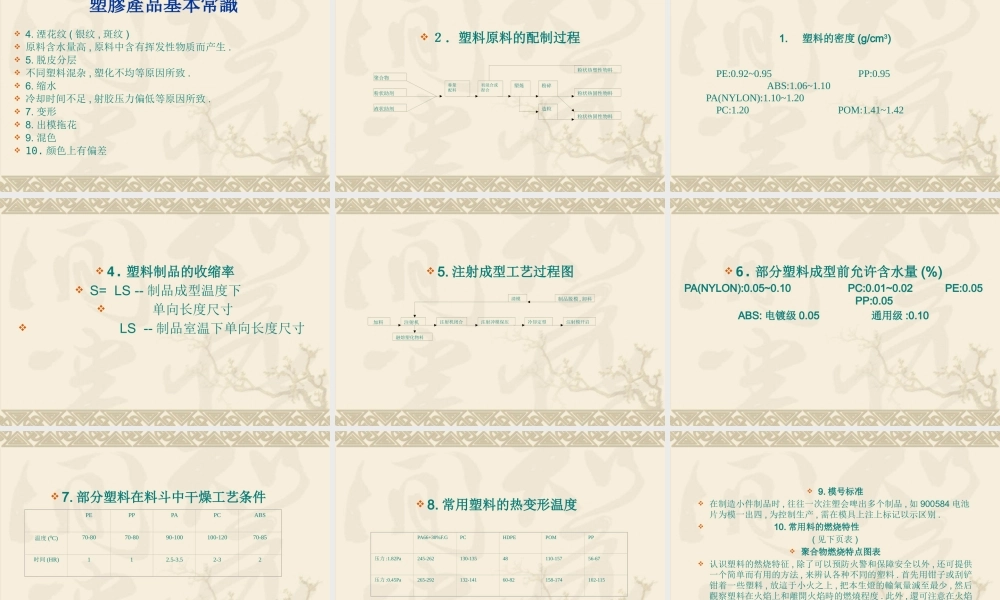 塑胶产品知识培训