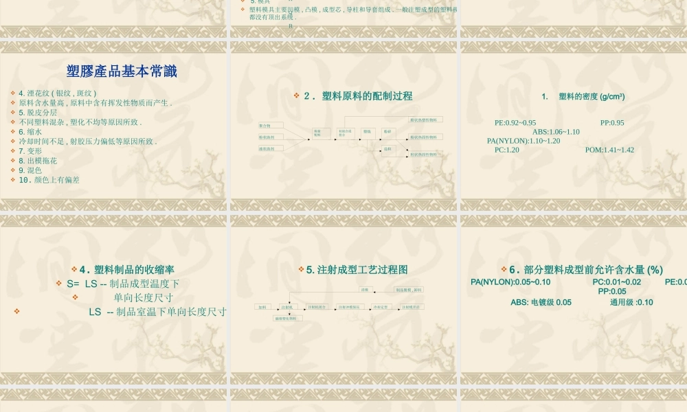 塑胶产品知识培训课件