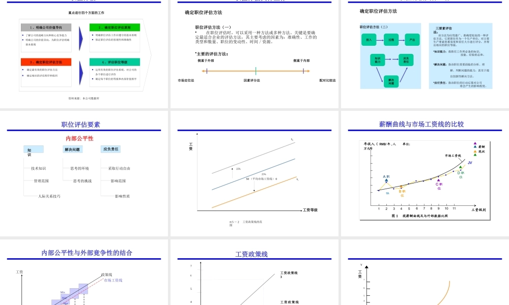 基于企业发展战略下的薪酬管理设计