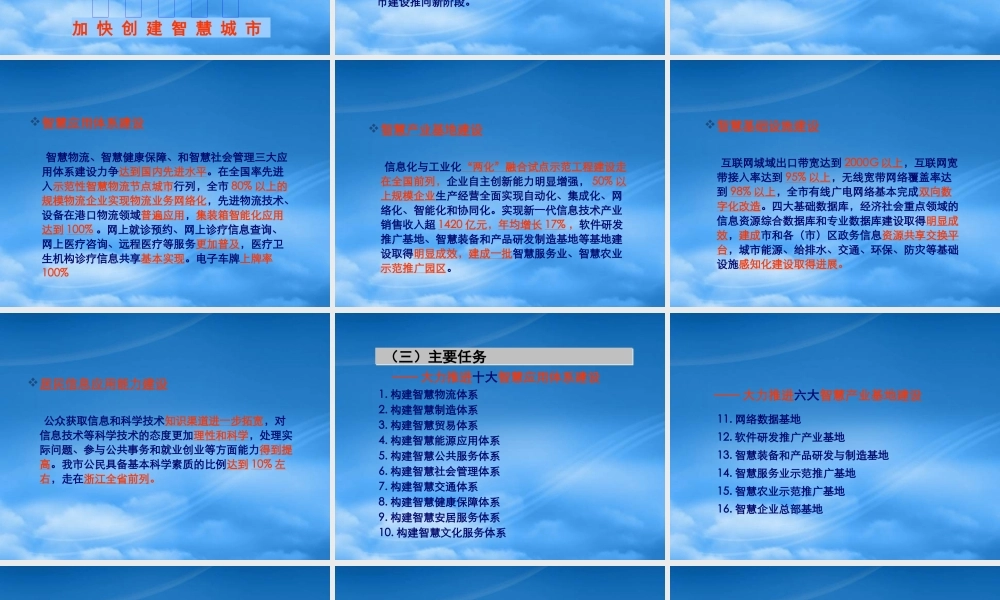 宁波市智慧城市建设情况介绍(221)v2