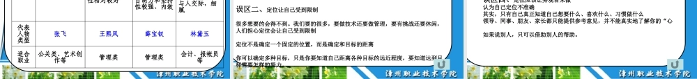 基于企业人才需求的职场定位与发展