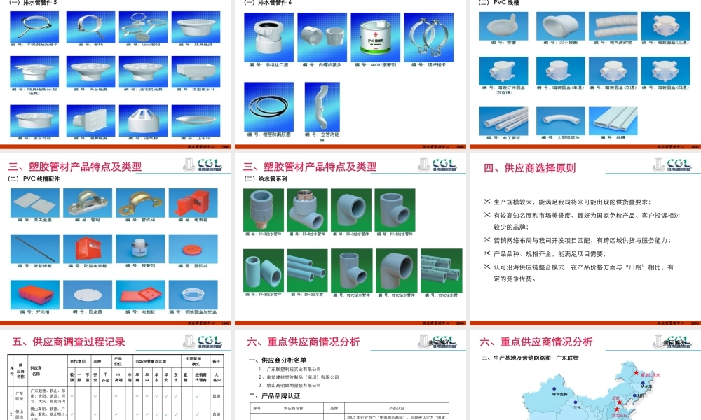塑胶管材类产品市场调查报告