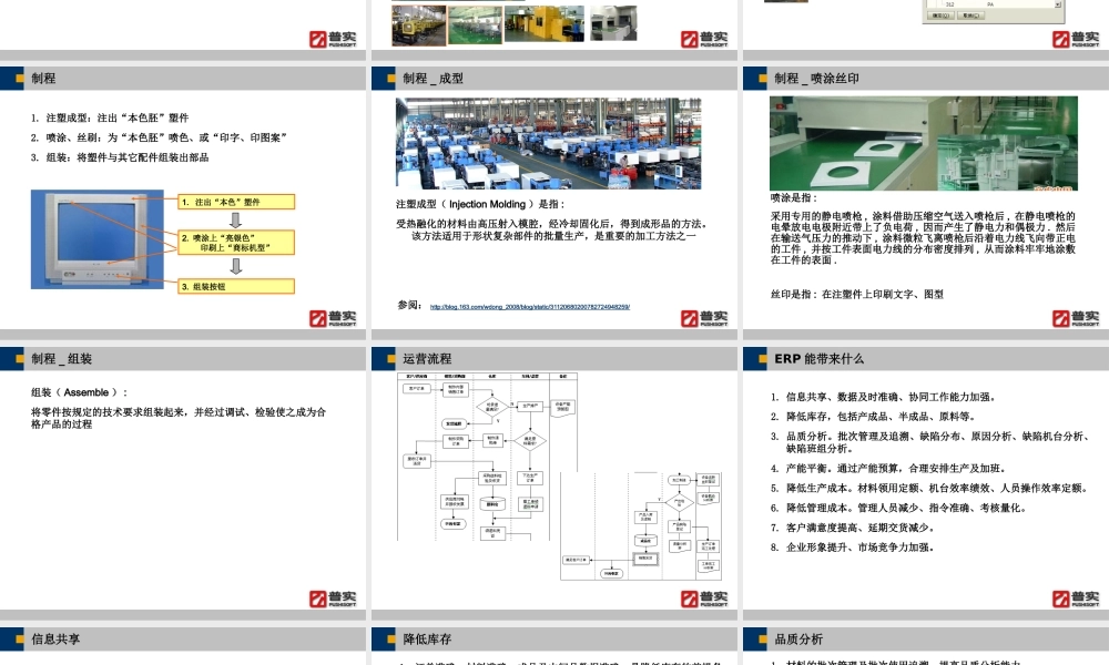 塑胶行业案例课件