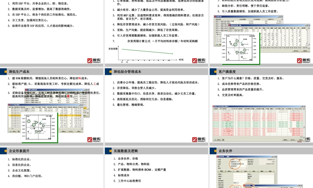 塑胶行业案例课件