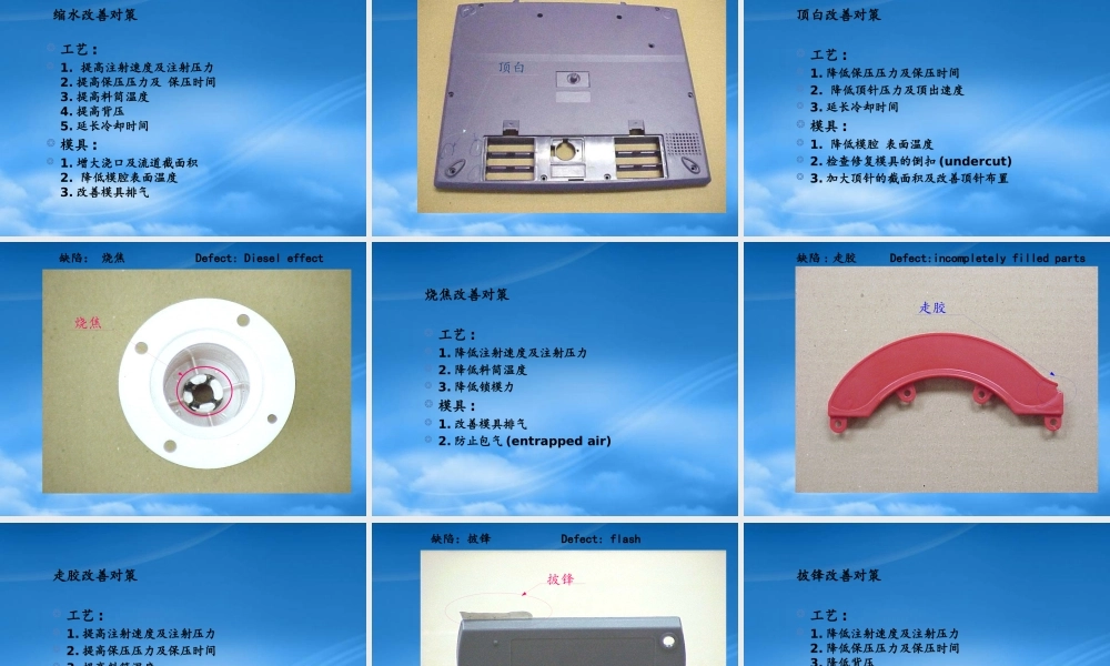 塑胶件常见缺陷及其改善对策