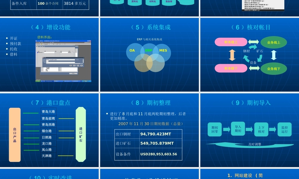 大力推进国际化绿色信息品牌的建设