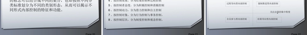基于企业文化视角的内部控制讲义